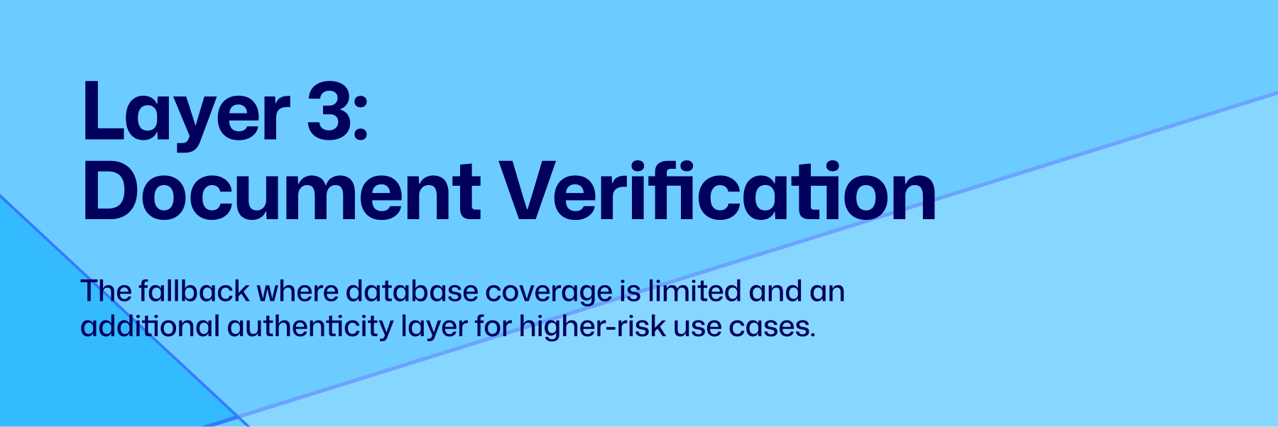 identity verification stack fintech africa