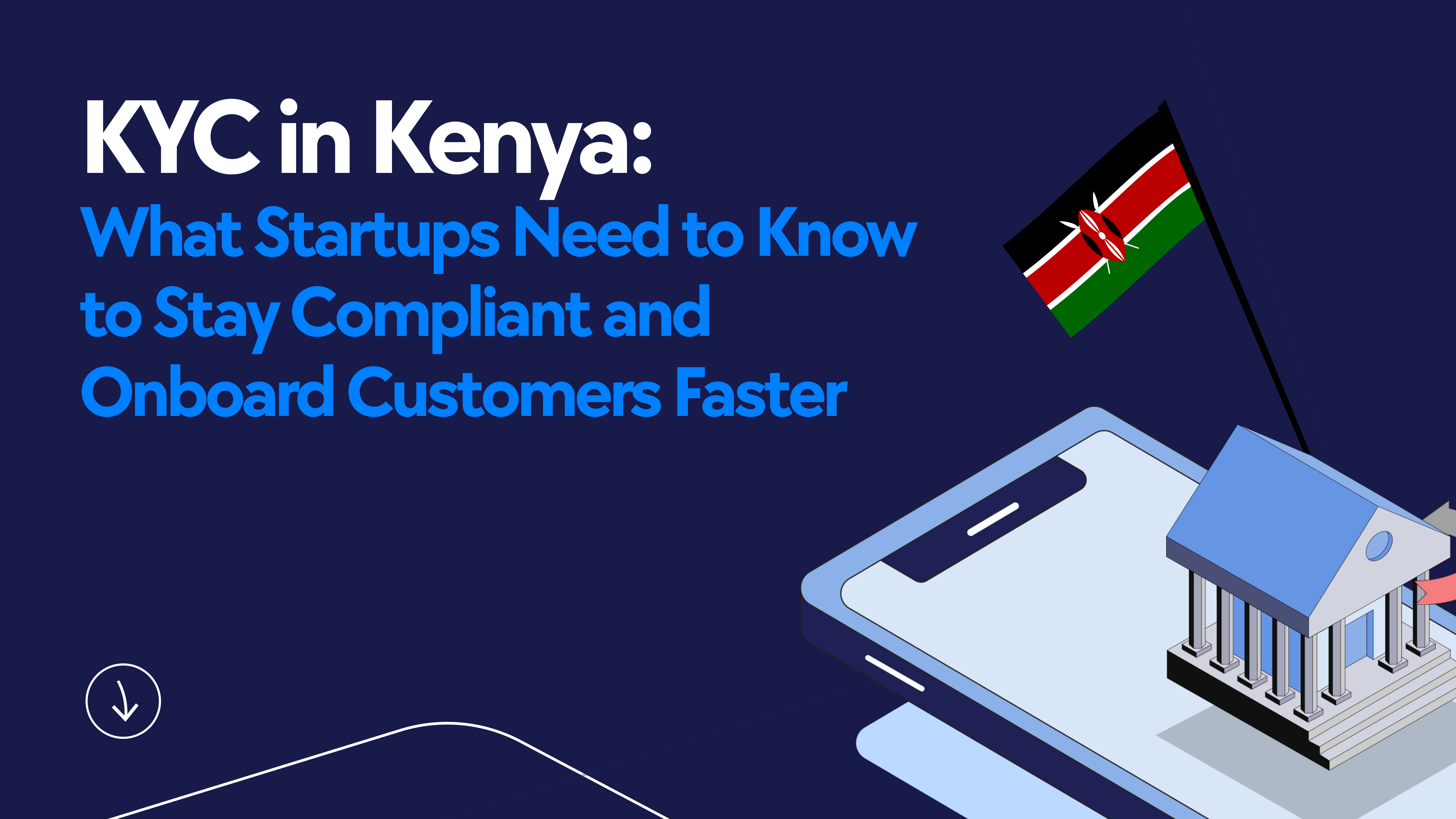KYC in Kenya, AML Compliance, Identity Verification