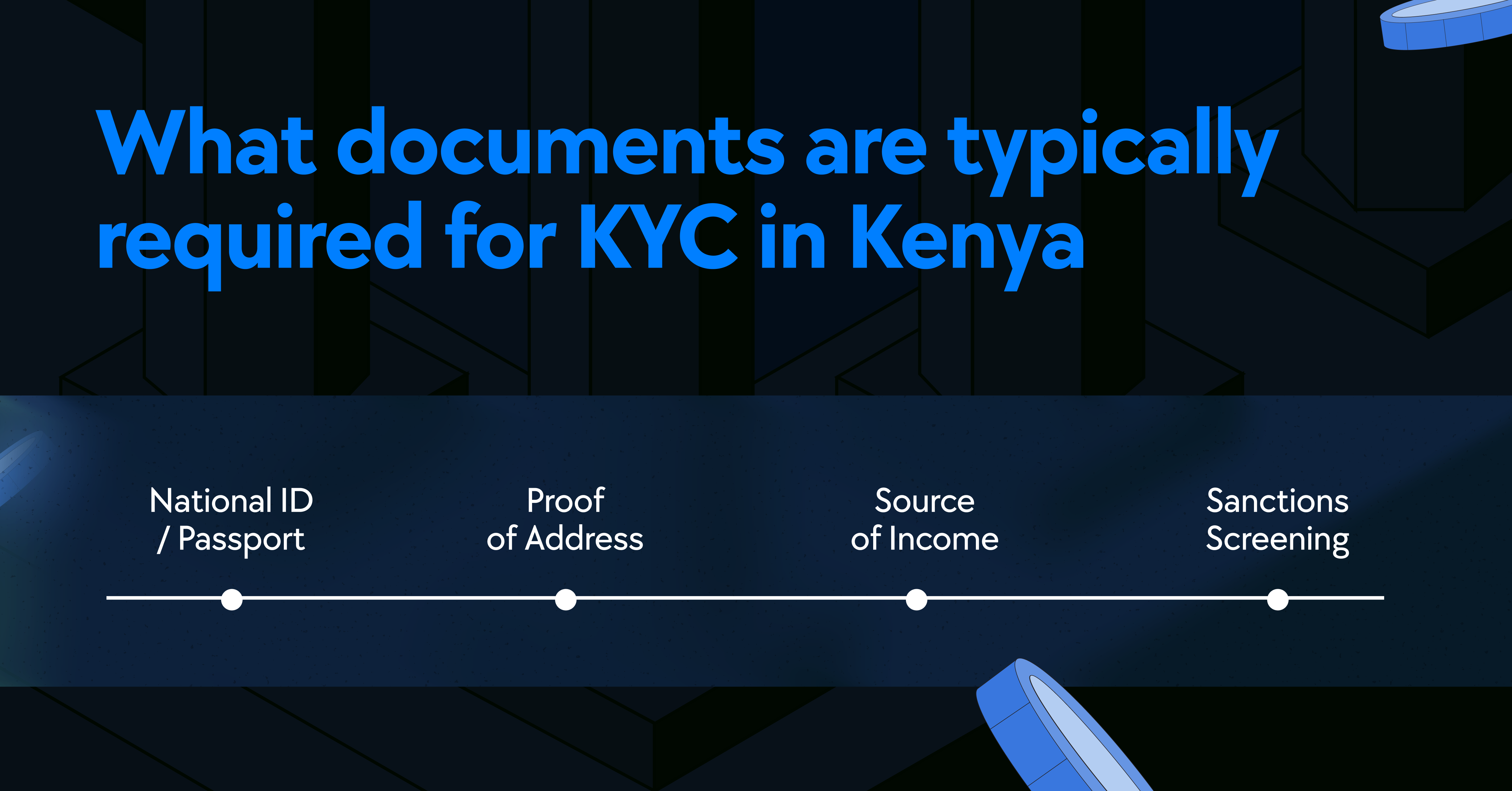 KYC in Kenya, POCAMLA, AML Compliance