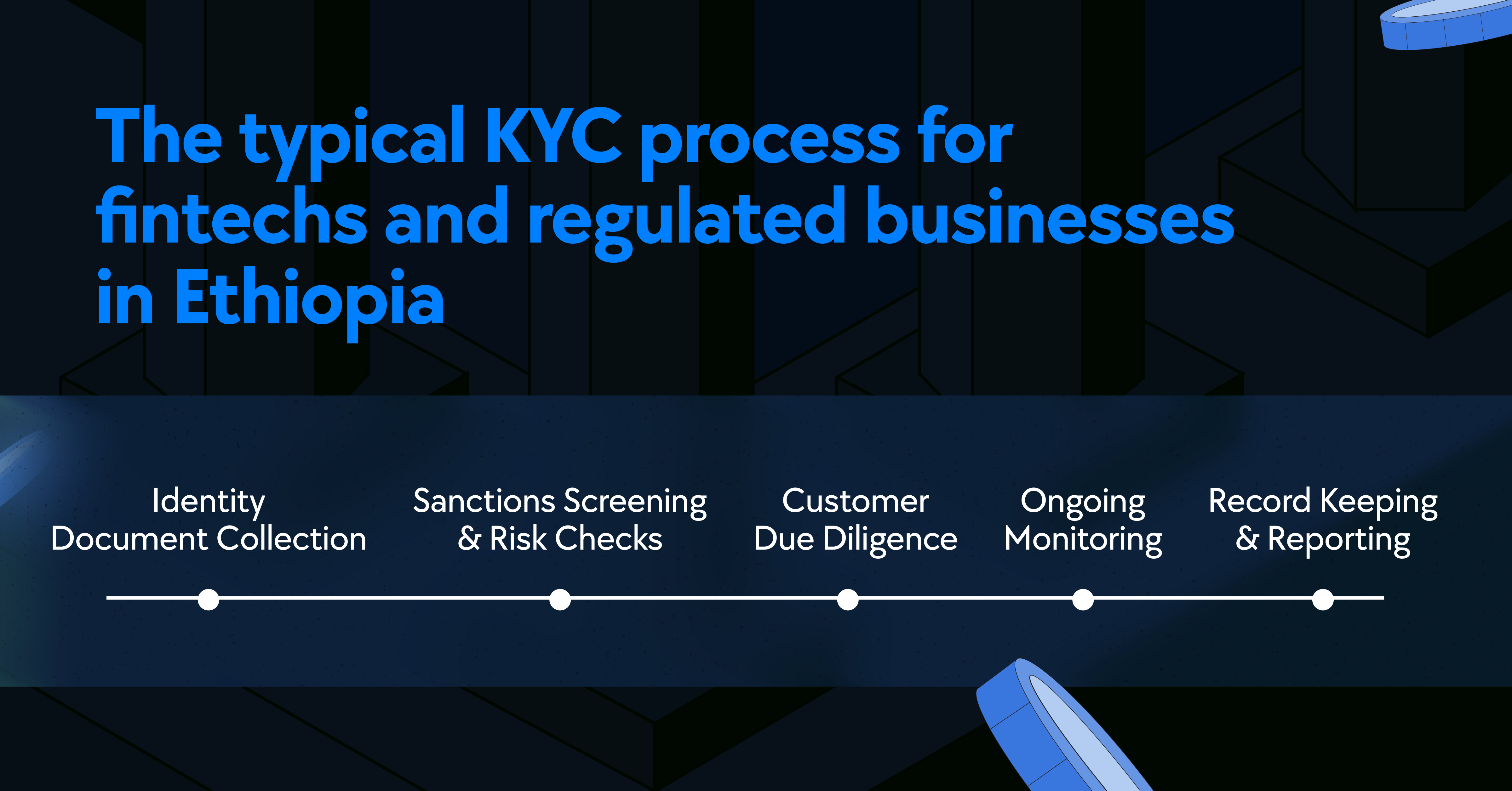 Kyc in Ethopia, Best KYC provider in Africa, Identity Verification for fintech