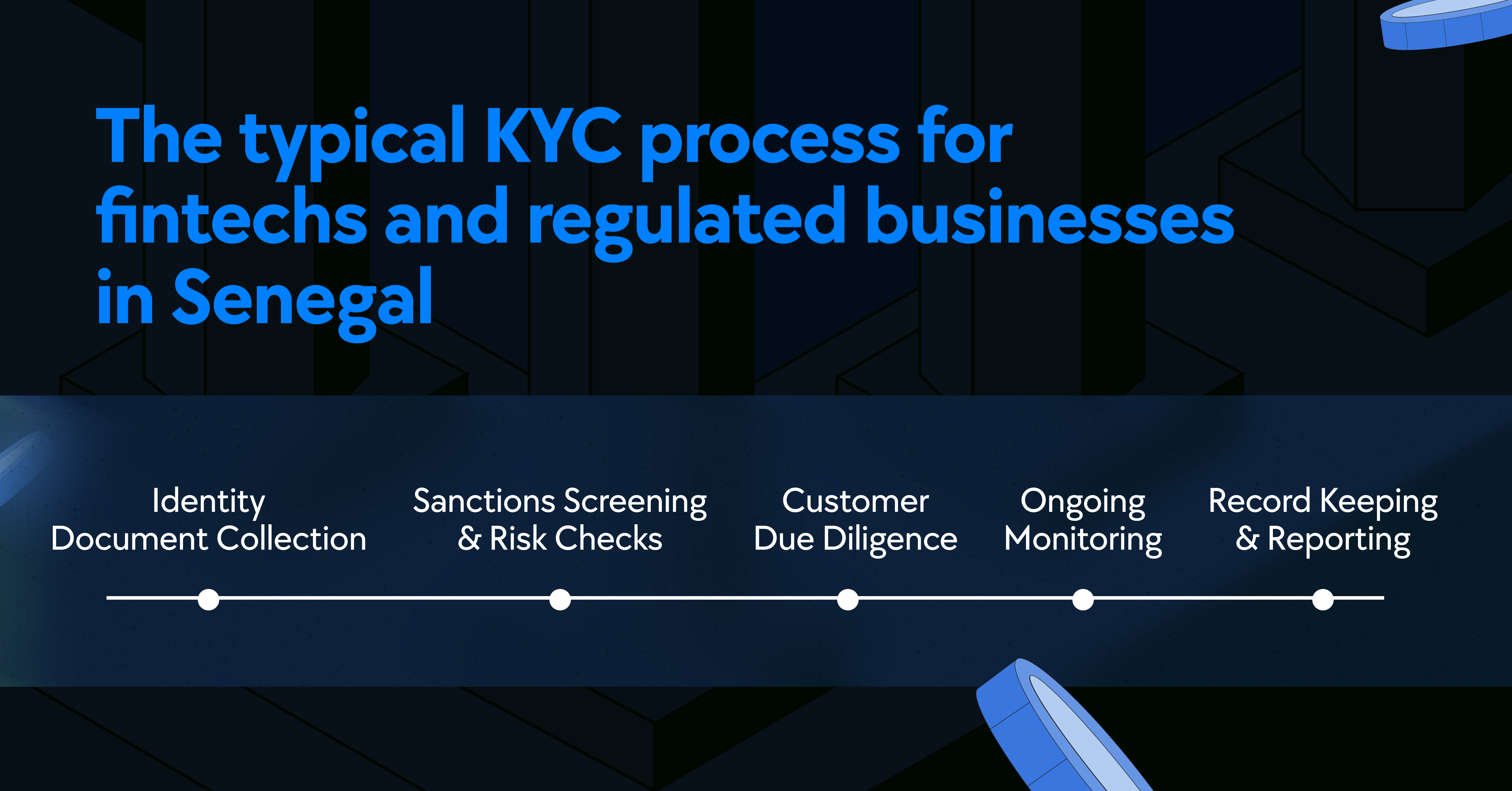 kyc in senegal, identity verification tools for startups, best kyc provider in Africa