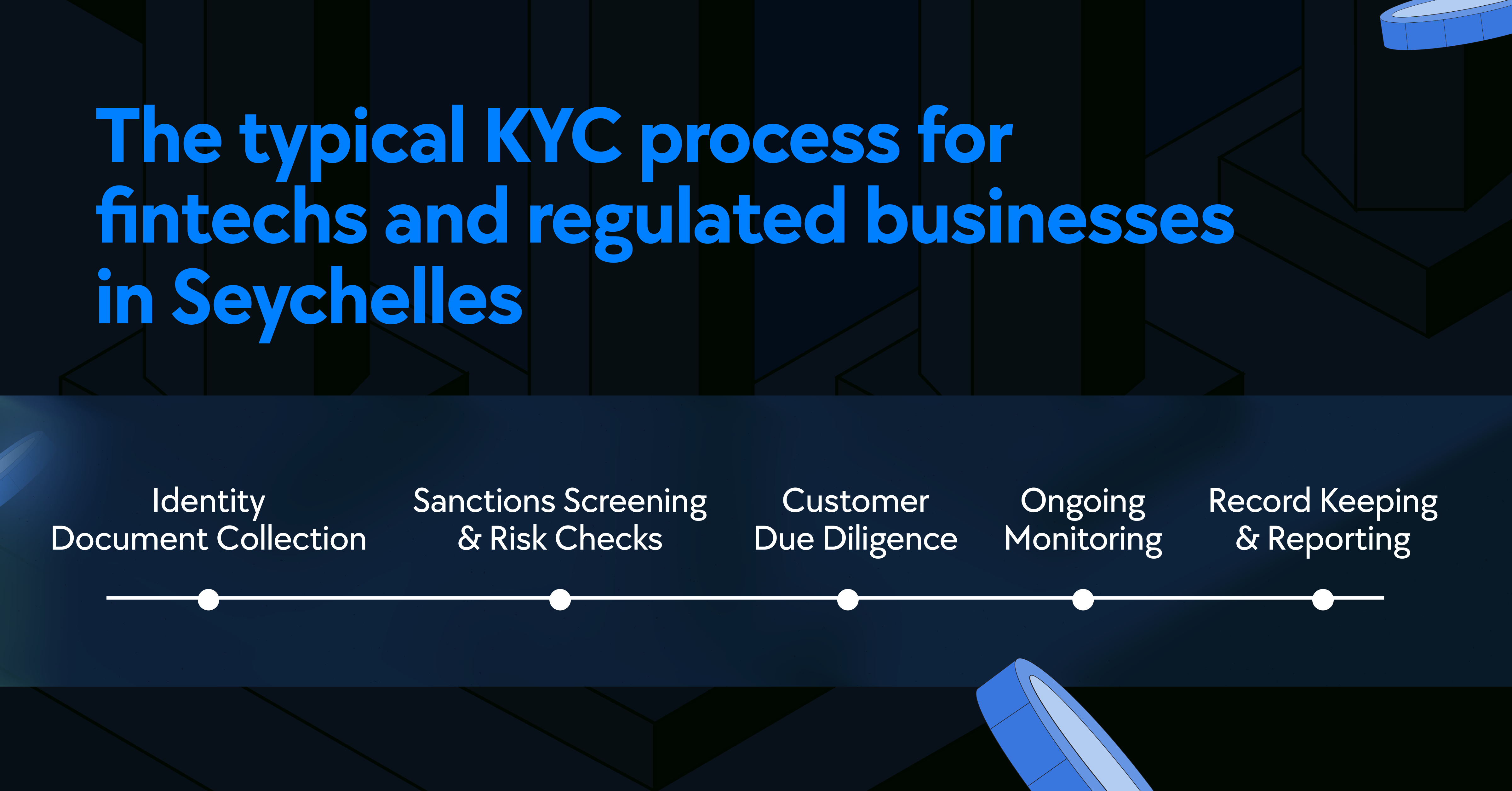 KYC in Seychelles, Identity verification, KYC provider for African startups