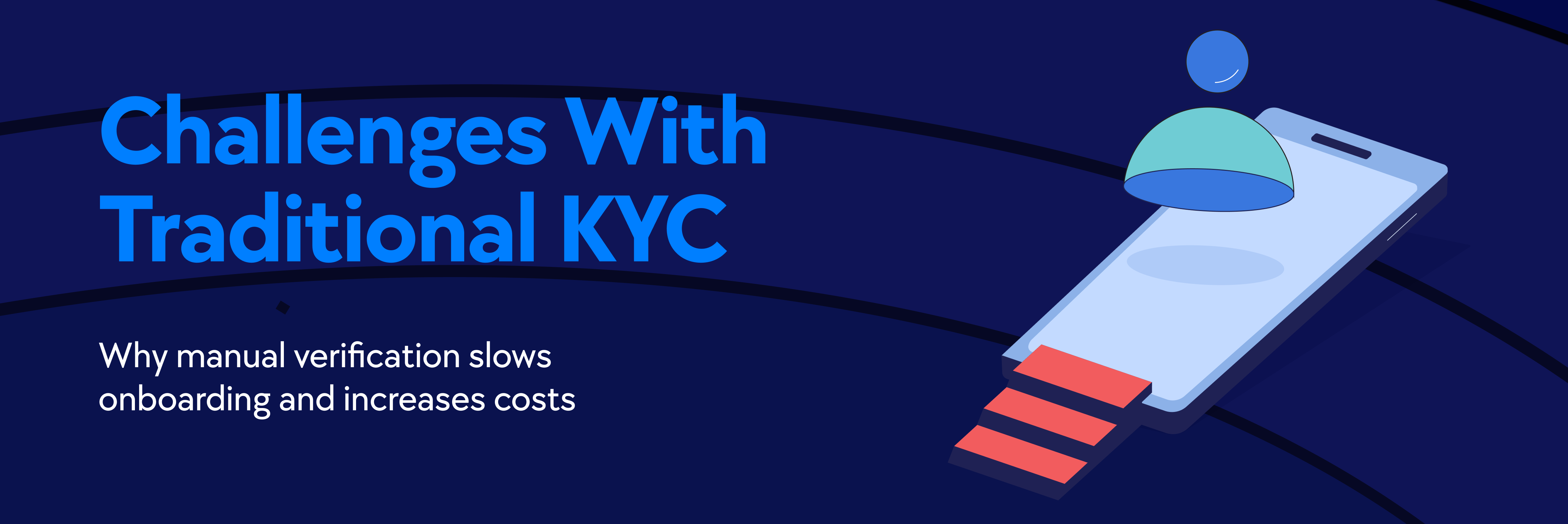 identity verification, KYC for fintechs & banks, KYC for African startups, KYC in Africa, History of KYC