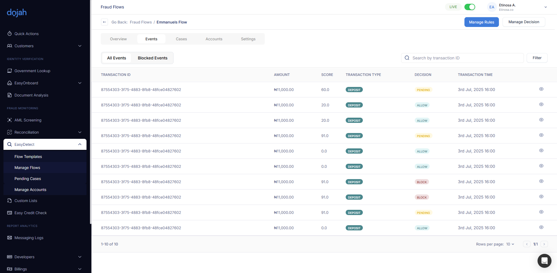 Smurfing transactions, AML best practices, Smurfing in fintechs, Smurfing in crypto, smurfing in kyc, AML best practices against smurfing transactions