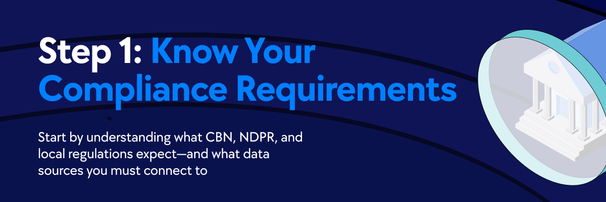 Best KYC Provider for Nigeria Fintech, Best KYC Provider in Nigeria, est identity verification solution in Nigeria, Best KYC provider for fintech and crypto in Nigeria