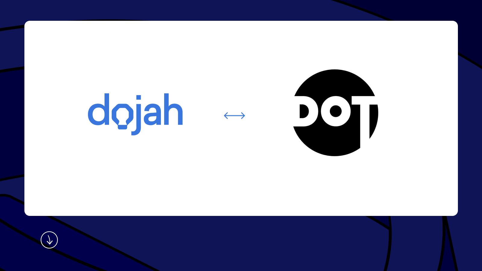 Best KYC provider in Africa, DotMFB simplifies KYC ith Dojah, Best identity verification software in Africa, Fraud prevention tool in Africa, DotMFB and Dojah Case study 
