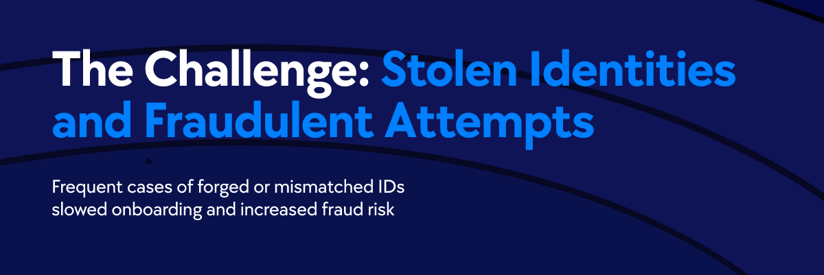 Best KYC provider in Africa, DotMFB simplifies KYC ith Dojah, Best identity verification software in Africa, Fraud prevention tool in Africa, DotMFB and Dojah Case study 