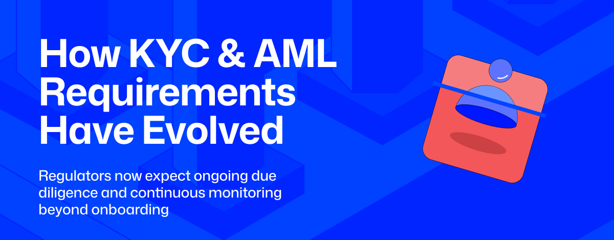 KYC, AML compliance for African fintechs, startups, banks in 2026, identity verification, fraud prevention