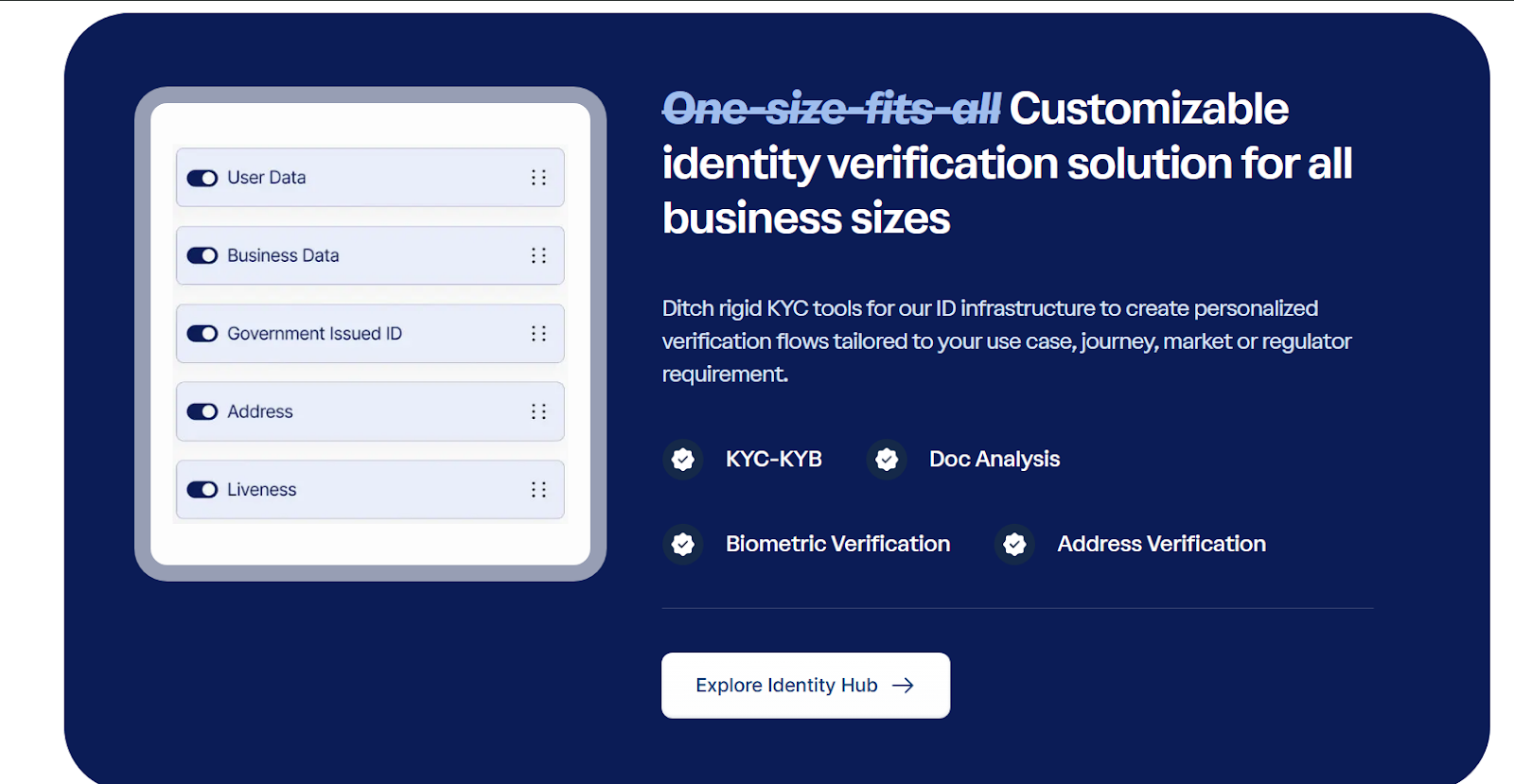 customer onboarding drop off, identity verification, kenya, kyc, nigeria kyc, ghana kyc , fintech onboarding