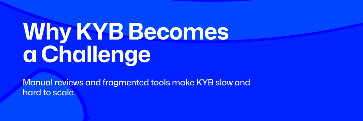 KYB verification inAfrica, KYB verification in Nigeria, B2B verification for fintechs and digital platforms, KYB vs KYC
