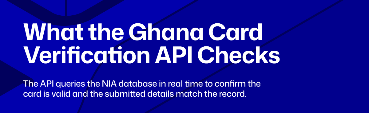 ghana card api verification, kyc in ghana, kyc for ghana fintechs and banks