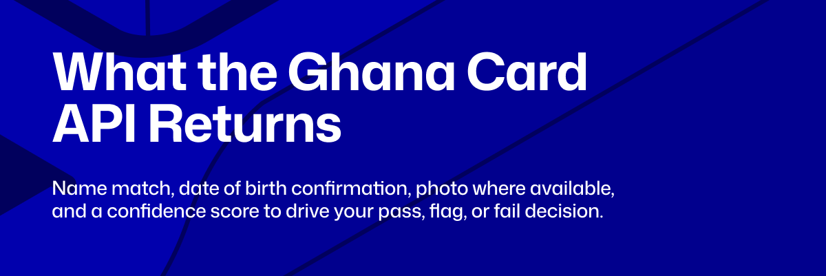 ghana card api verification, kyc in ghana, kyc for ghana fintechs and banks